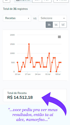 Depoimento alunos formula negócio online